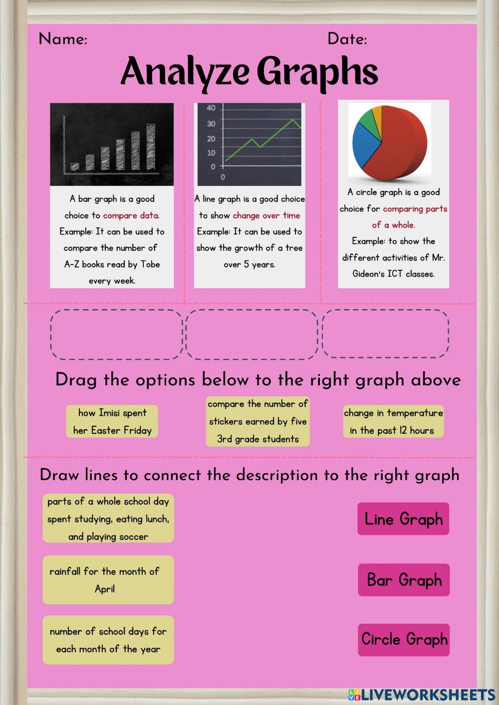 Analyze Graphs