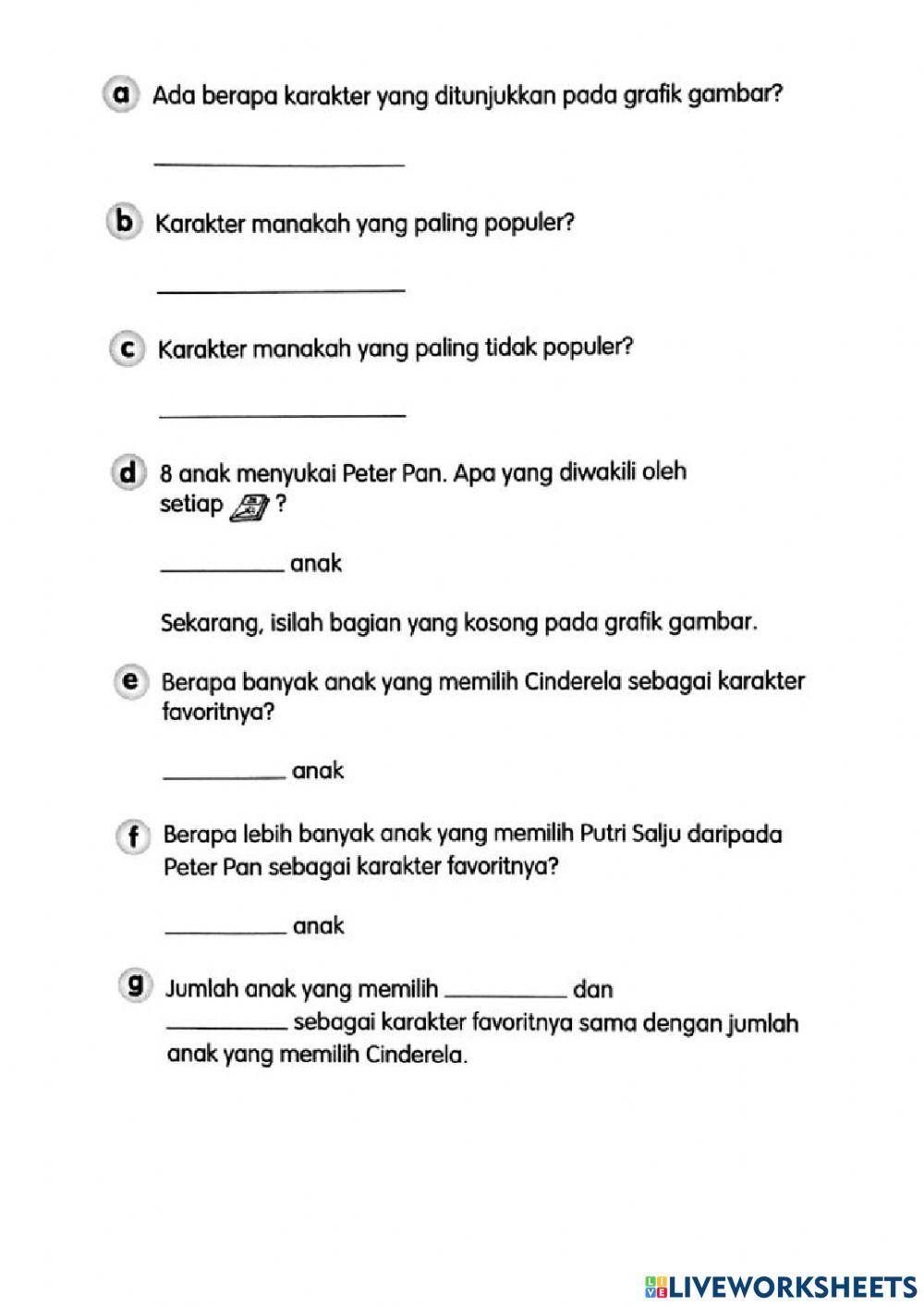 Membaca grafik gambar dengan skala