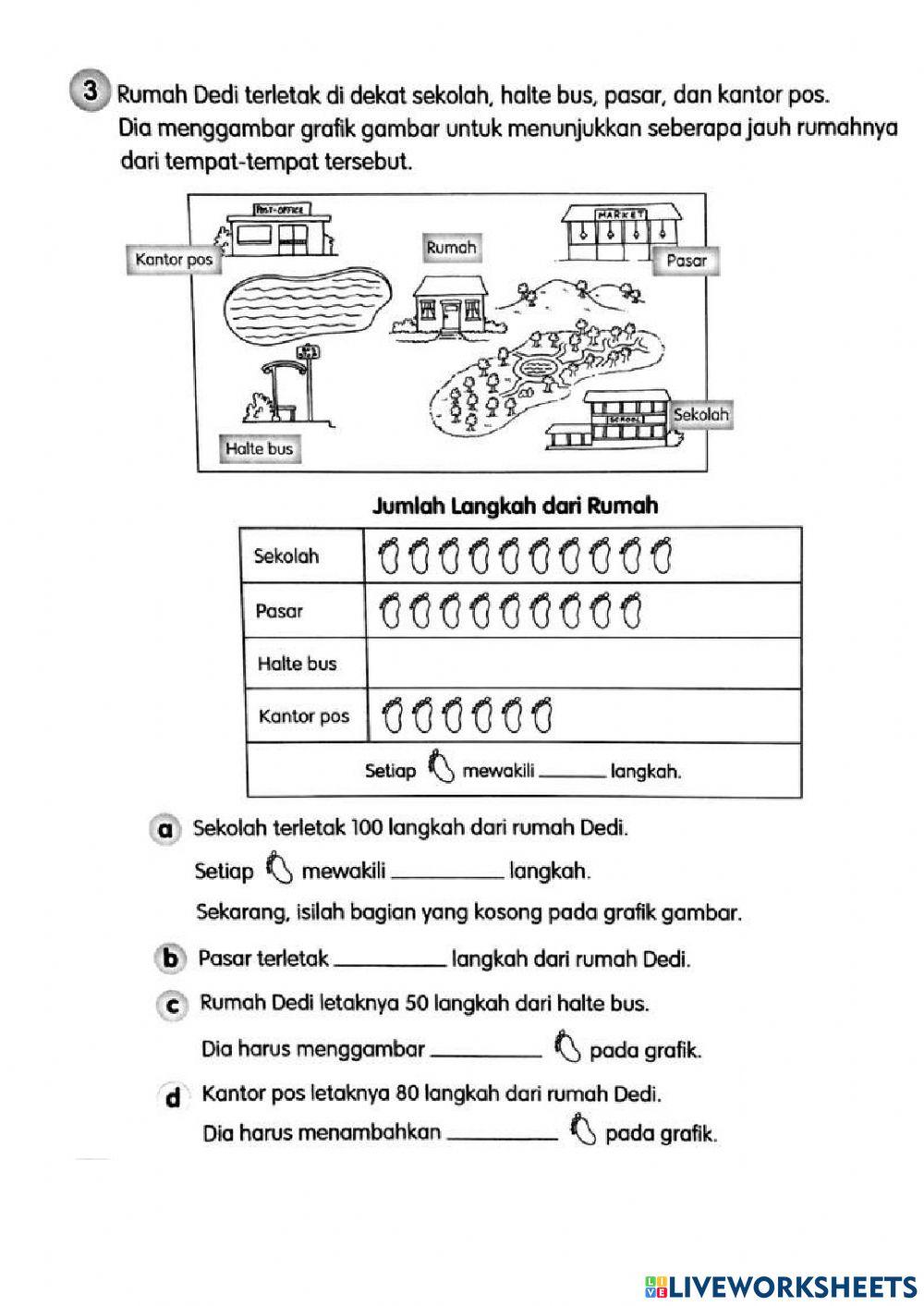 Membaca grafik gambar dengan skala