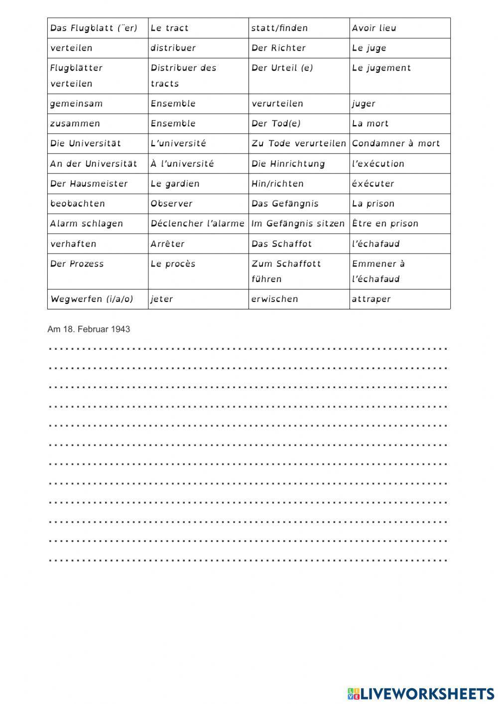 Die Geschwister Scholl