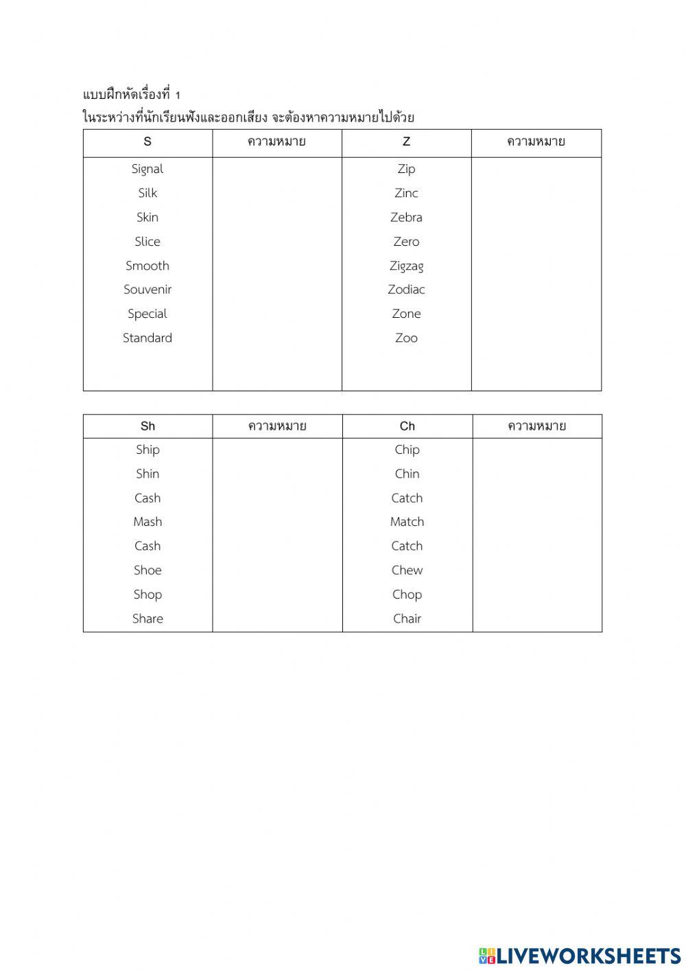 การออกเสียง s z
