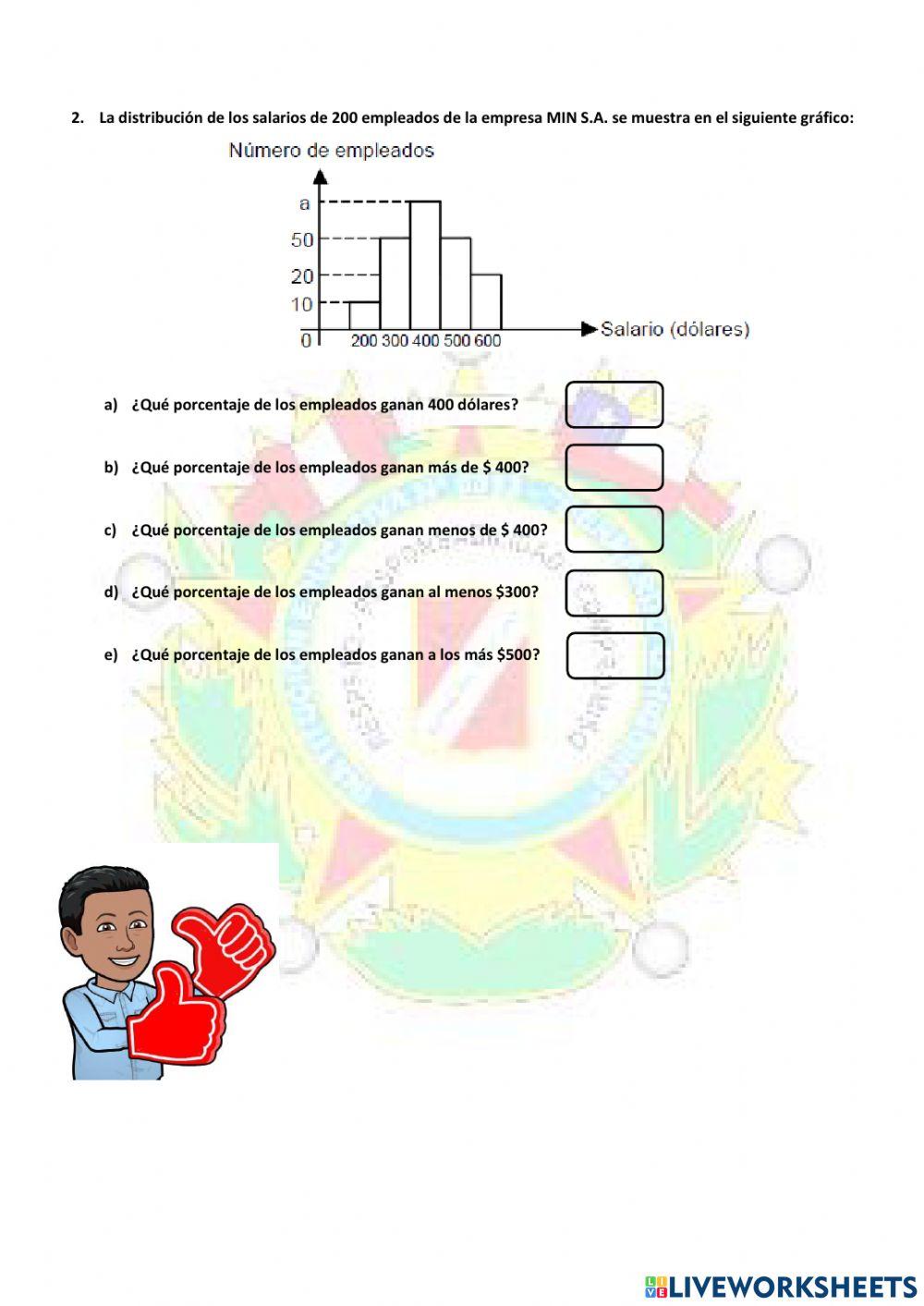 Analisis de gráficos de barras