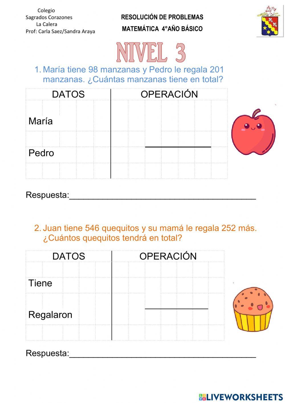 Resolución de problemas