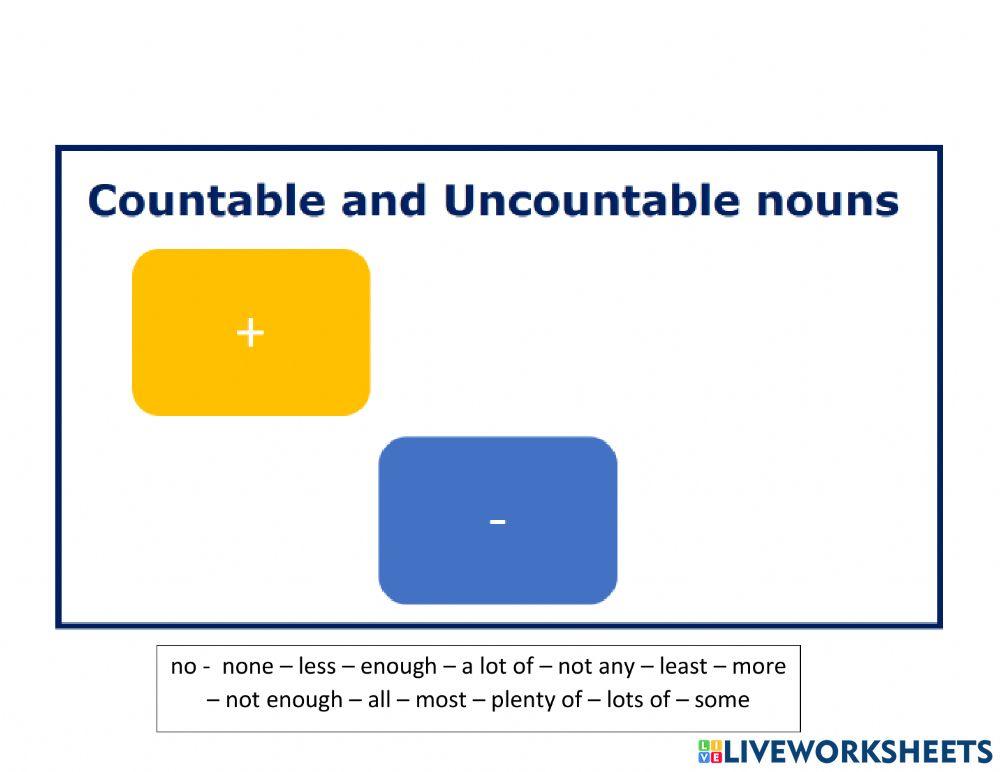 Quantifiers: Countable and Uncountable nouns