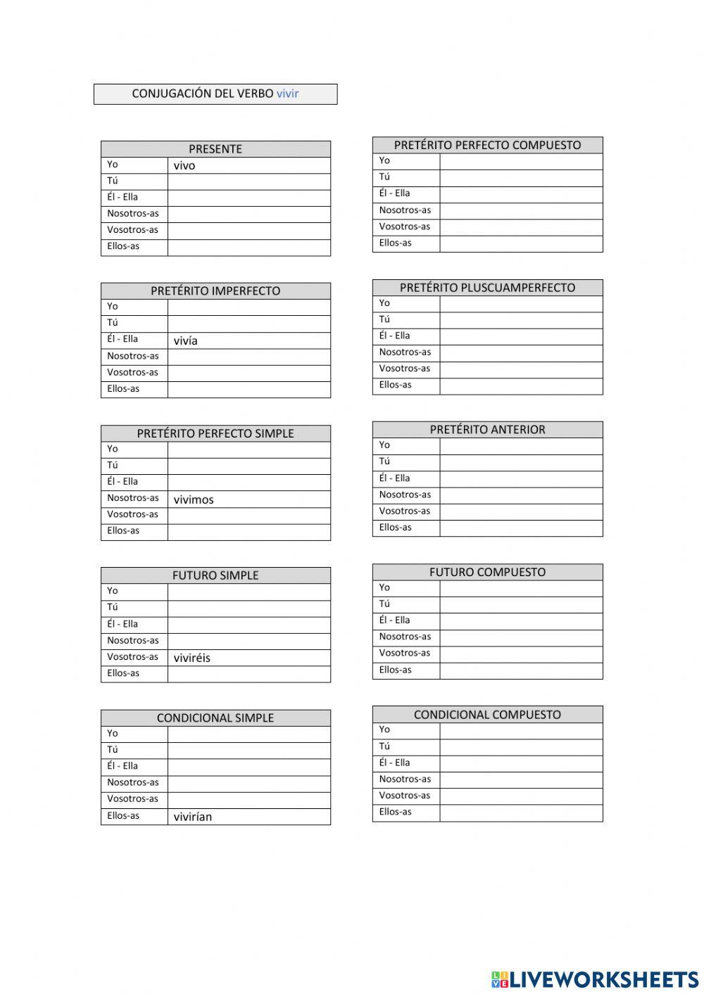 3º conjugación de indicativo. Verbo vivir.
