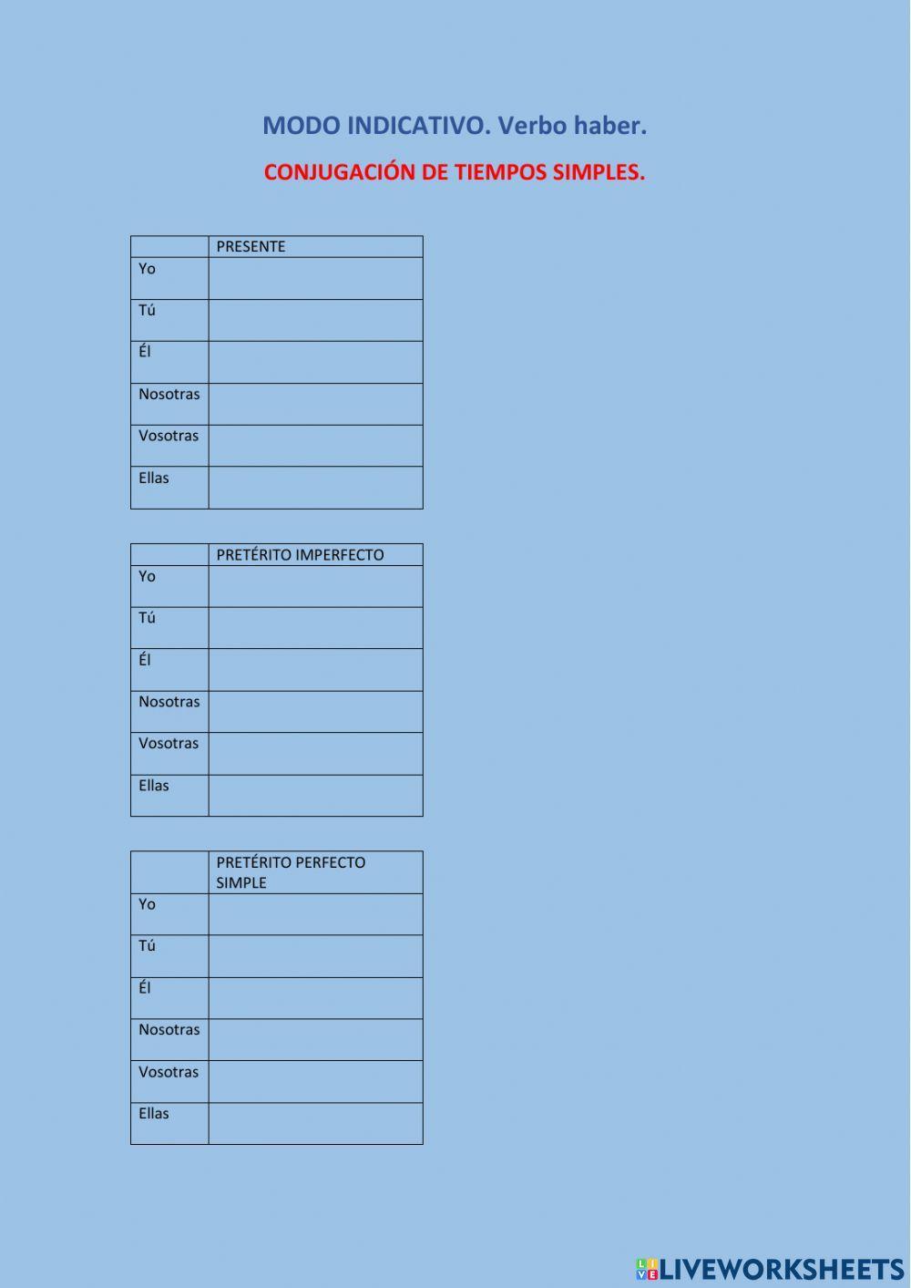Verbo haber formas simples indicativo