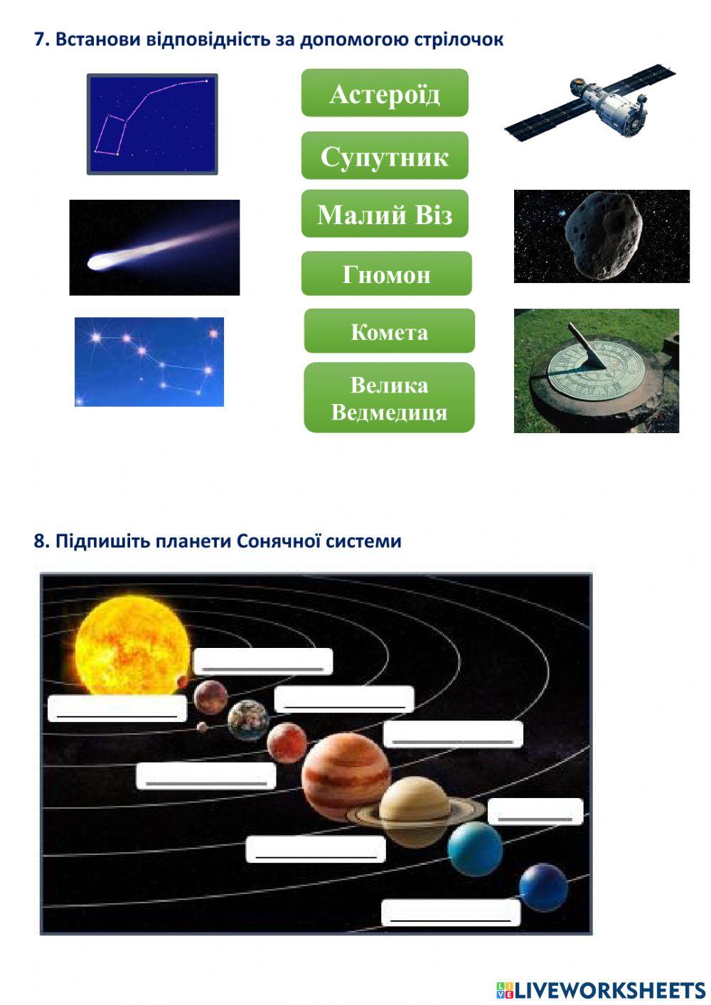 Всевіт і Сонячна система