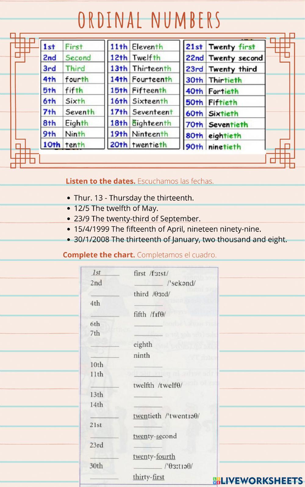 Ordinal Numbers