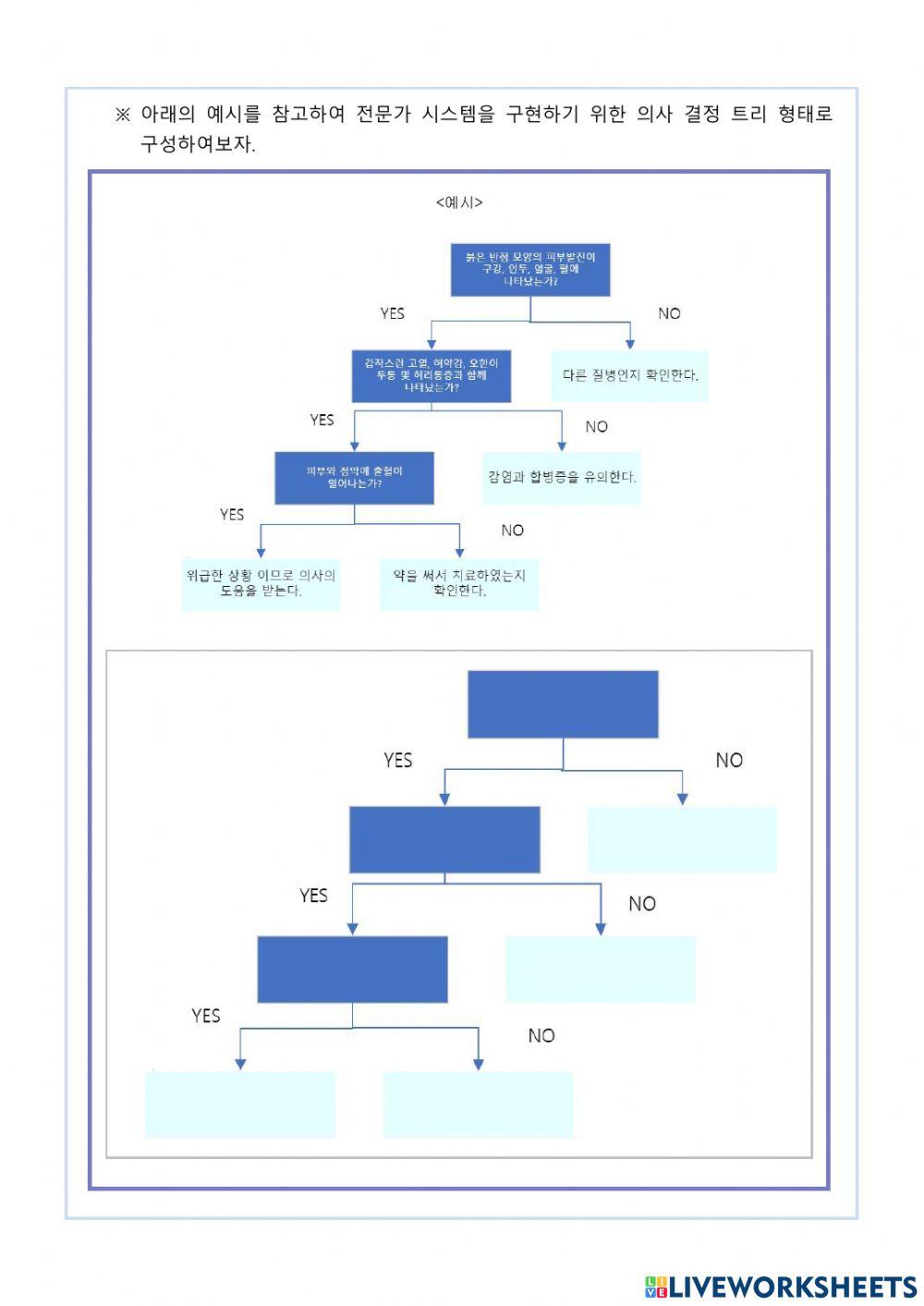 2차시-추론규칙생성하기