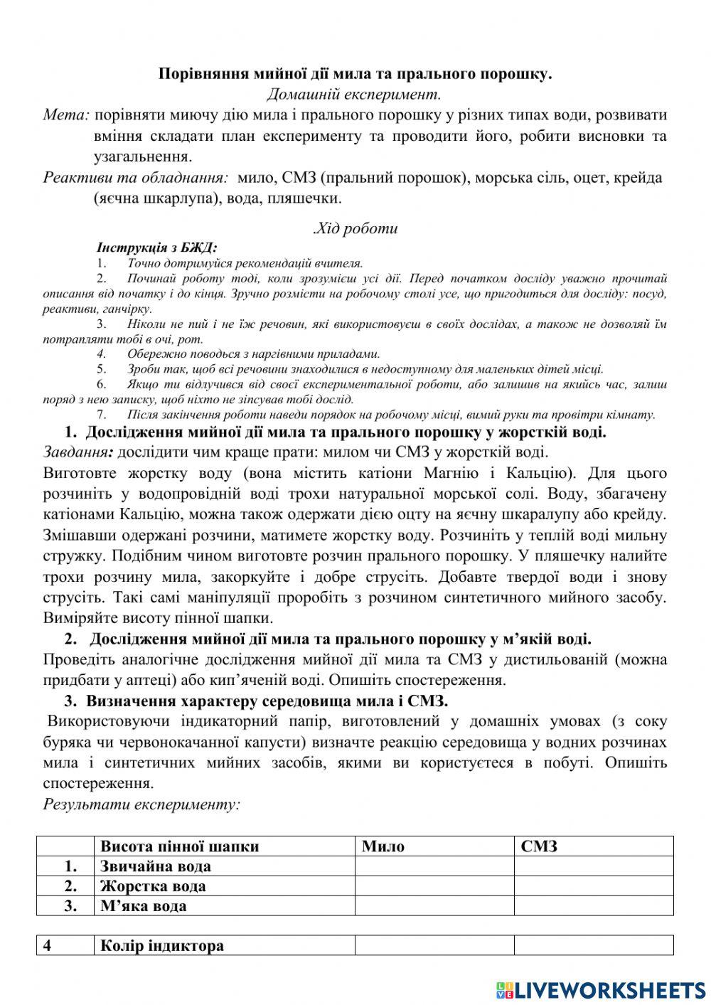 Порівняння мийної дії