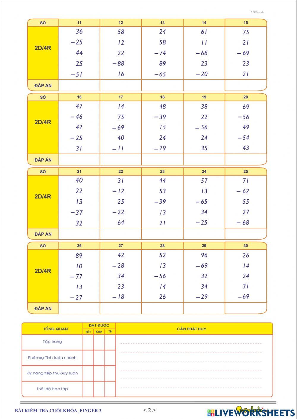 Bài kiểm tra cuối khóa finger 3