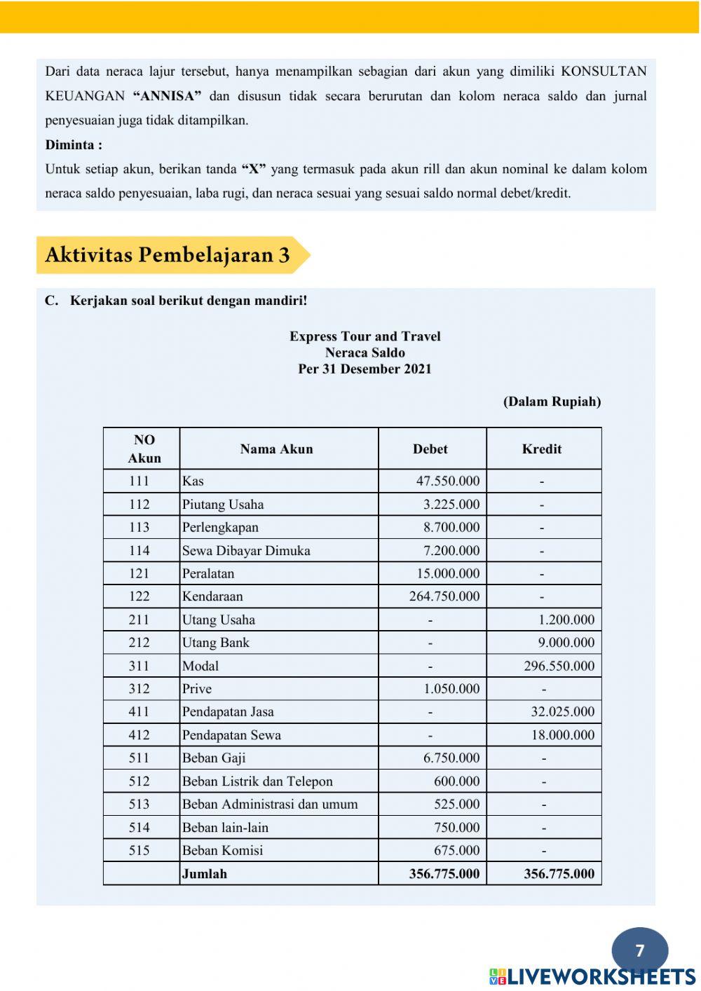 Lkpd neraca lajur jasa