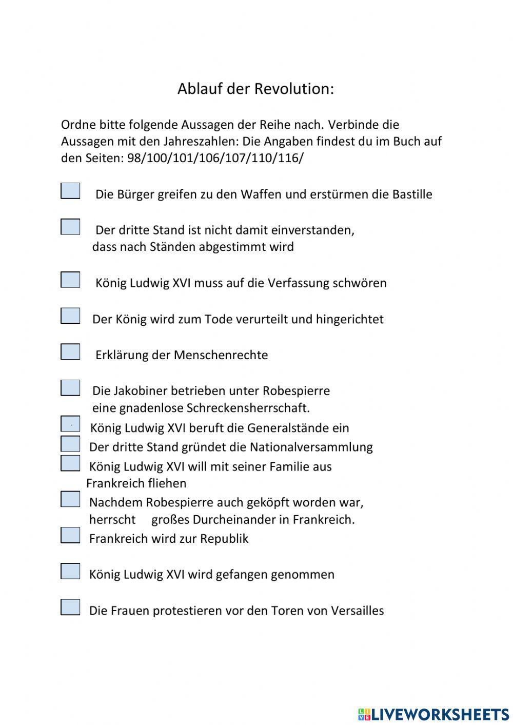 Ablauf der Französischen Revolution