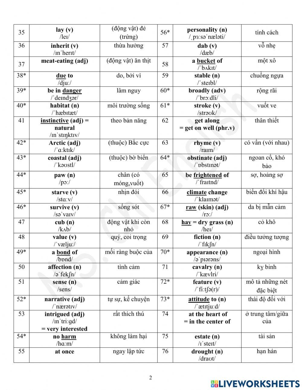 13.04.2022-GE7-CambridgeRevision-Part3