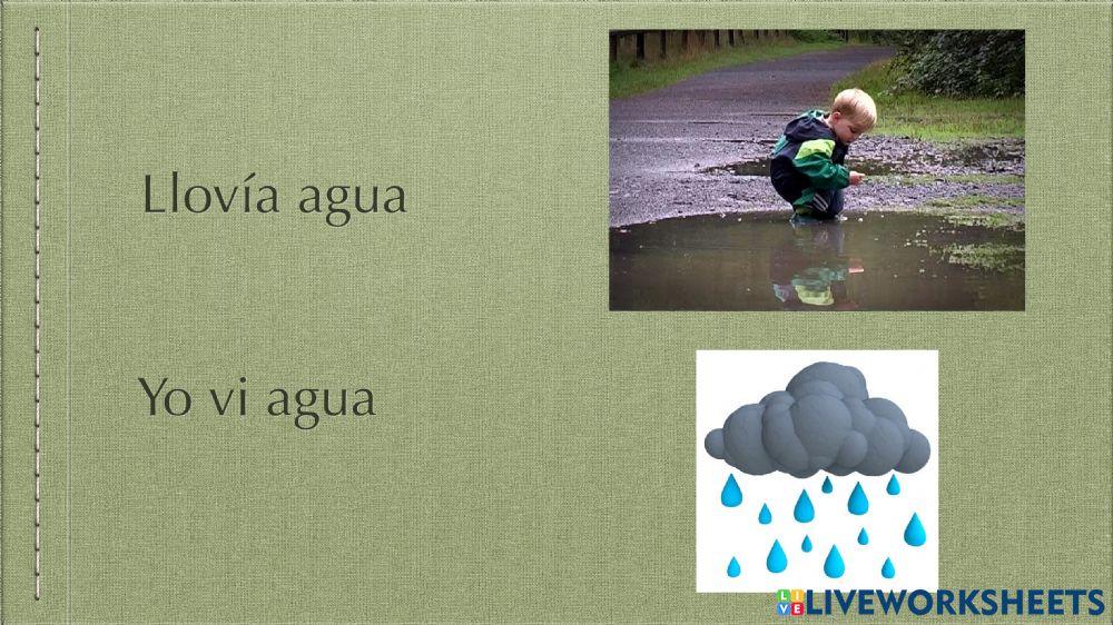 Asocia significado según la prosodia