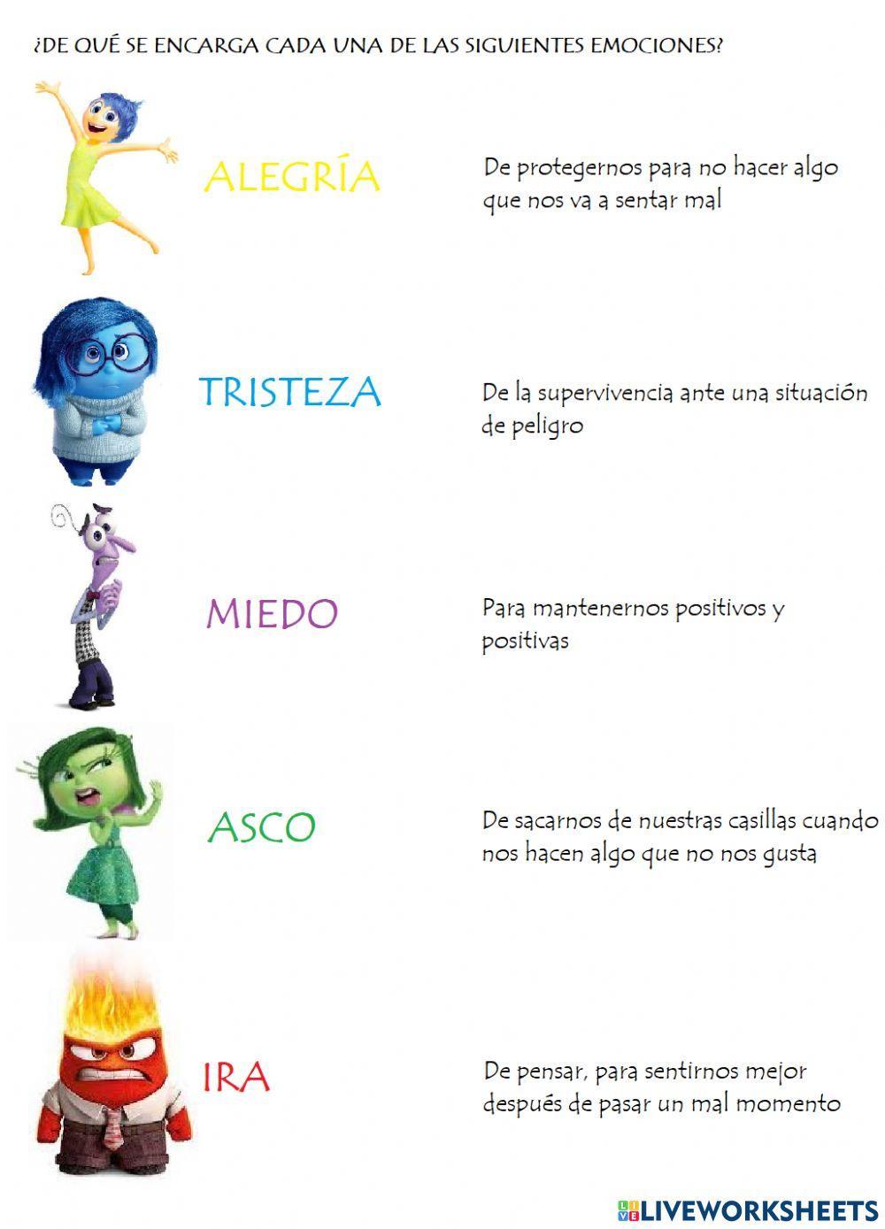 Para que sirve cada emoción