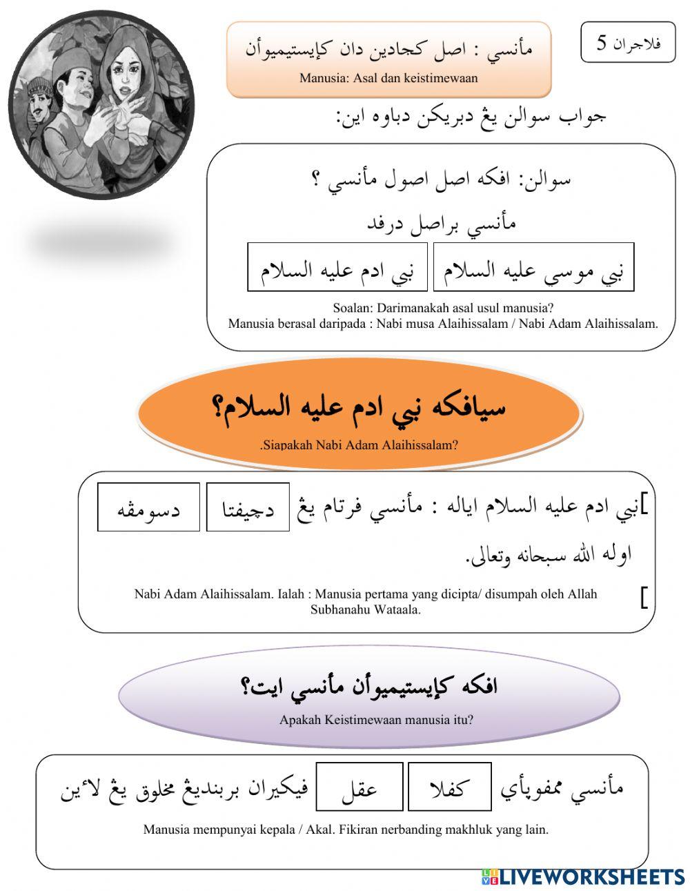 Istimewanya Manusia-Peranan manusia