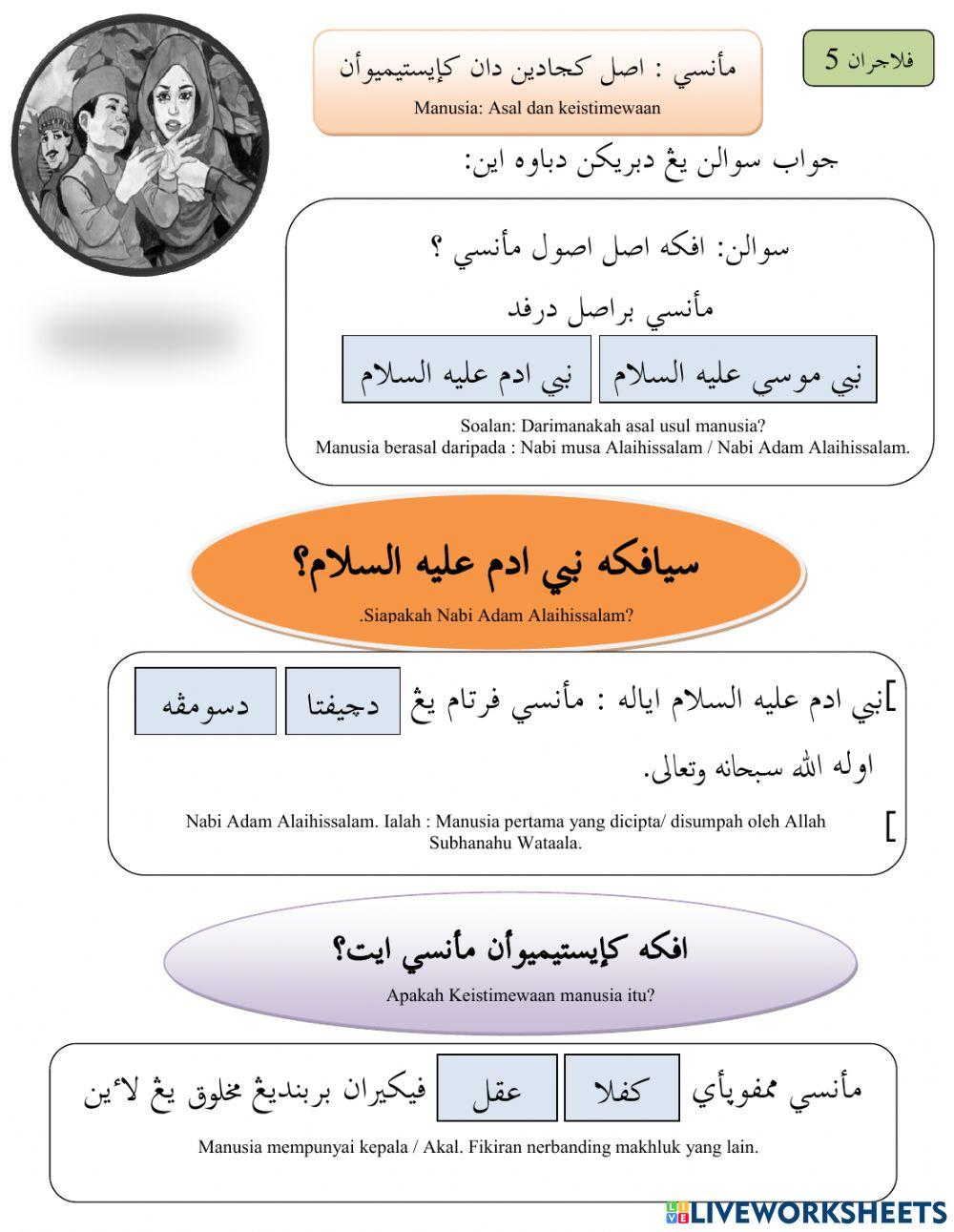 Istimewanya Manusia-Asal Usul Manusia