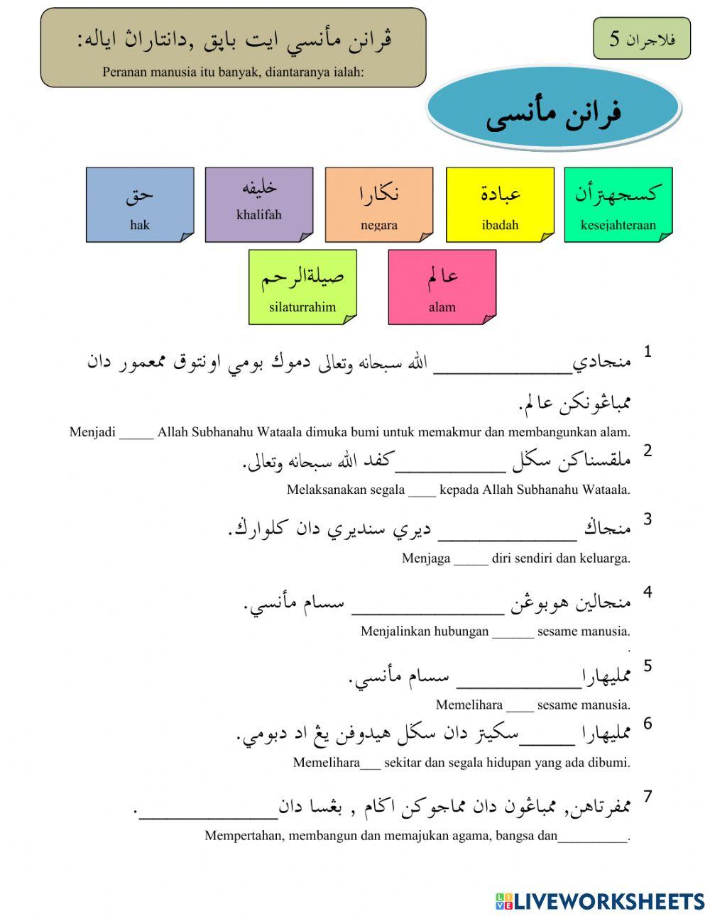 Istimewanya Manusia-Asal Usul Manusia