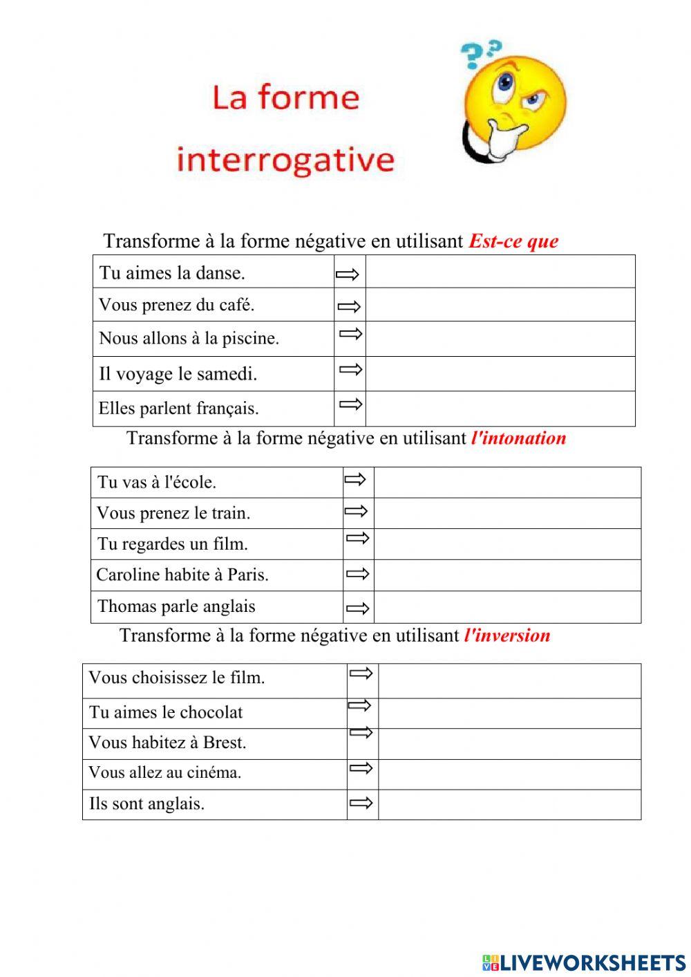 La forme négative interrogative