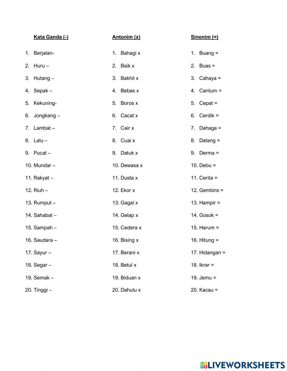 Kata Ganda, Antonim dan Sinonim