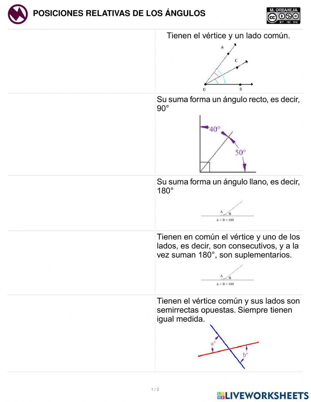 Posiciones relativas de los ángulos