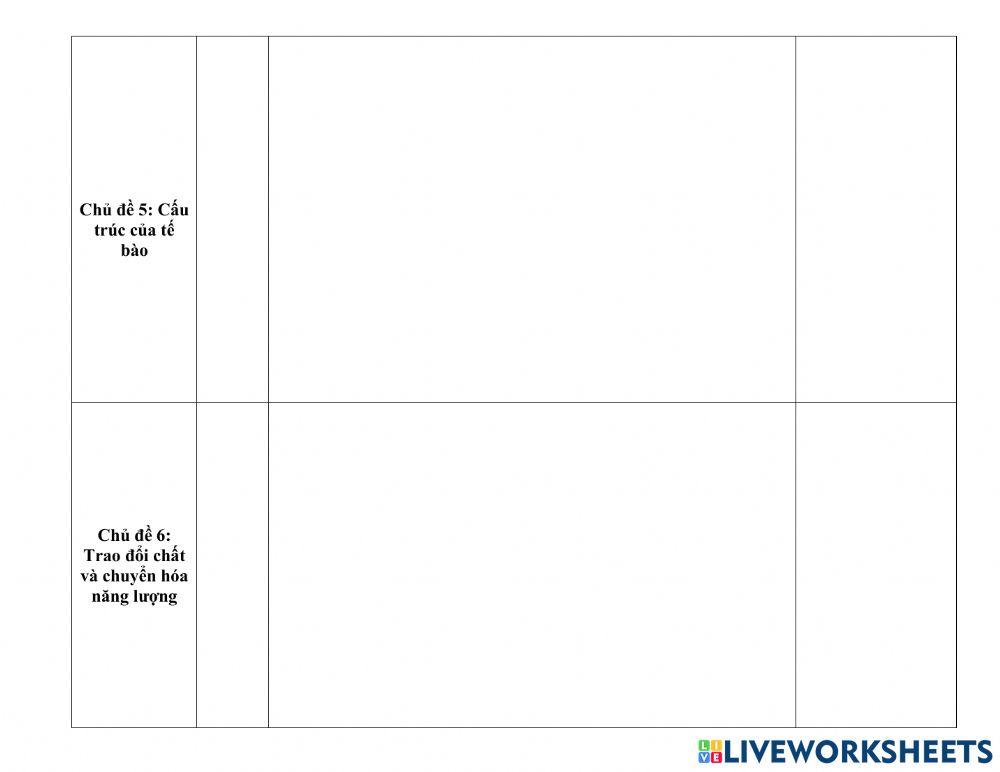Tìm hiểu sgk sinh học lớp 10 - 2018