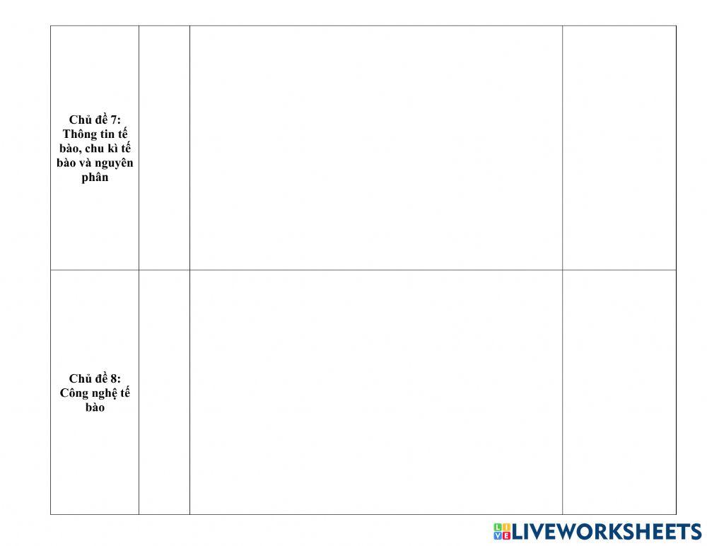 Tìm hiểu sgk sinh học lớp 10 - 2018