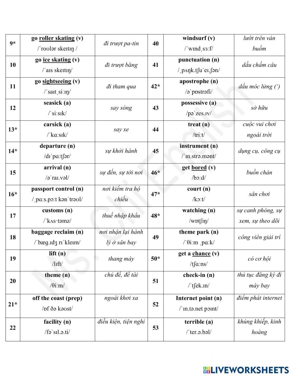 20.04.2022-GE7-CambridgeRevision-Part1