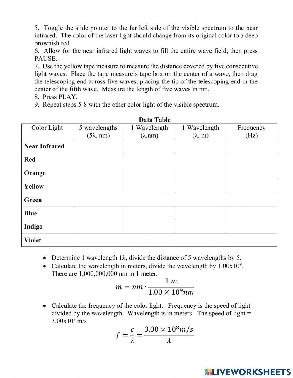 PHET Wavelength and Color Light