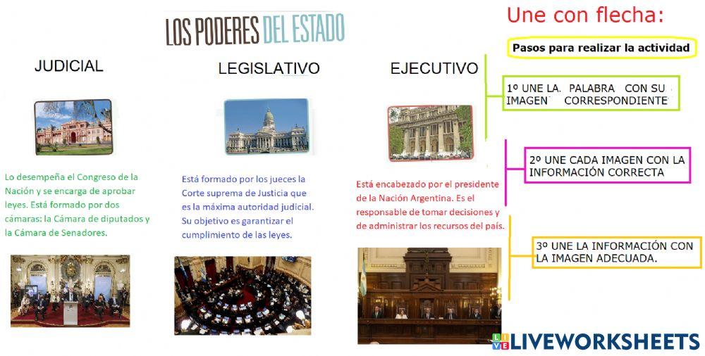 Los 3 poderes en la República
