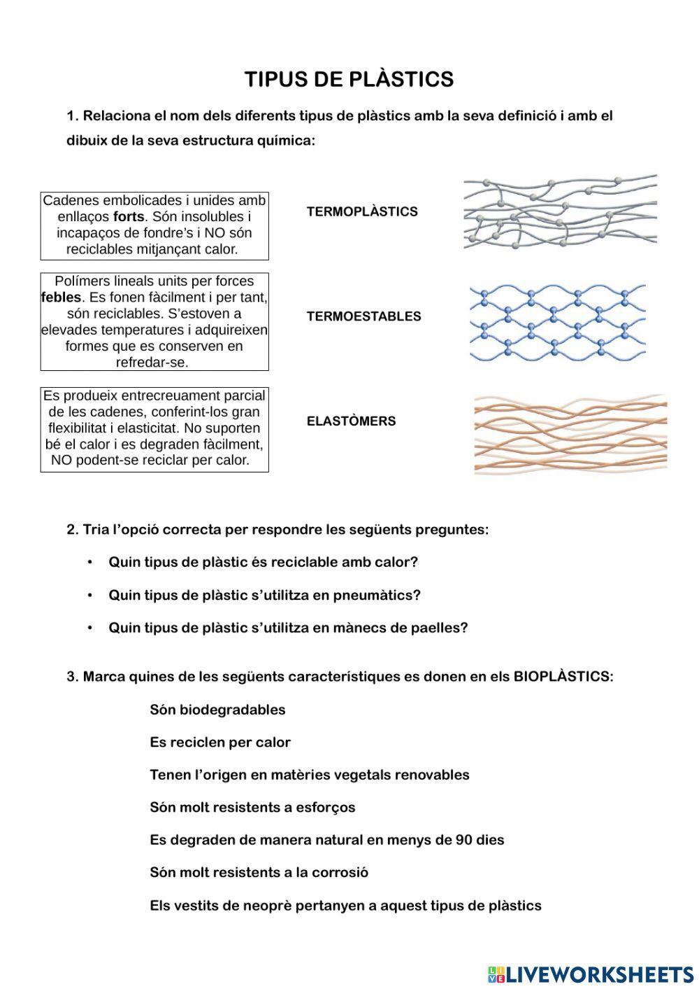 Tipus de plàstics