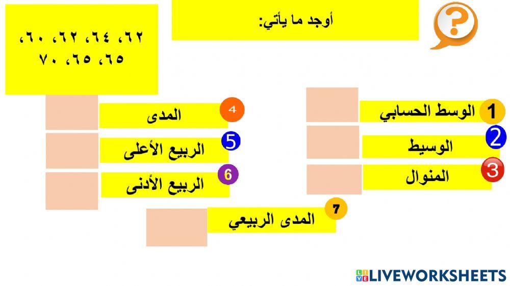 مراجعة الفصل العاشر ثاني متوسط