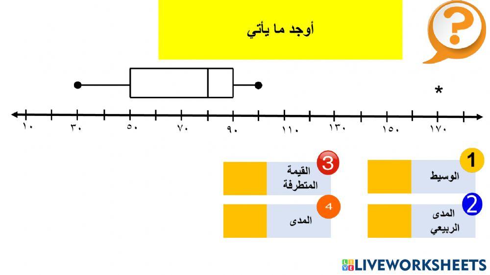 مراجعة الفصل العاشر ثاني متوسط