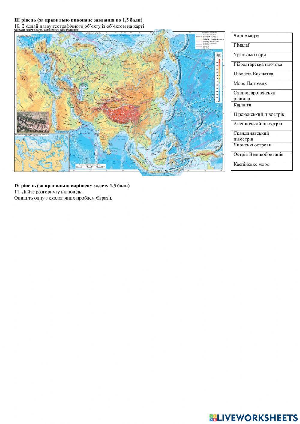 Тематична робота. Євразія