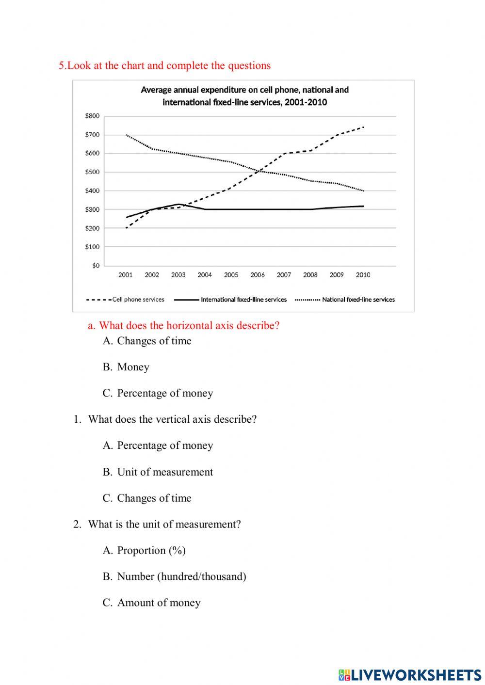 ST- tuần 4- buổi 3- test
