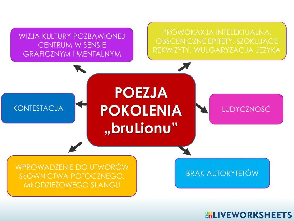 Marcin świetlicki poezja