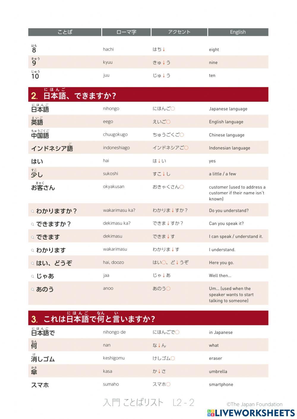 いろどり入門l2【英語】