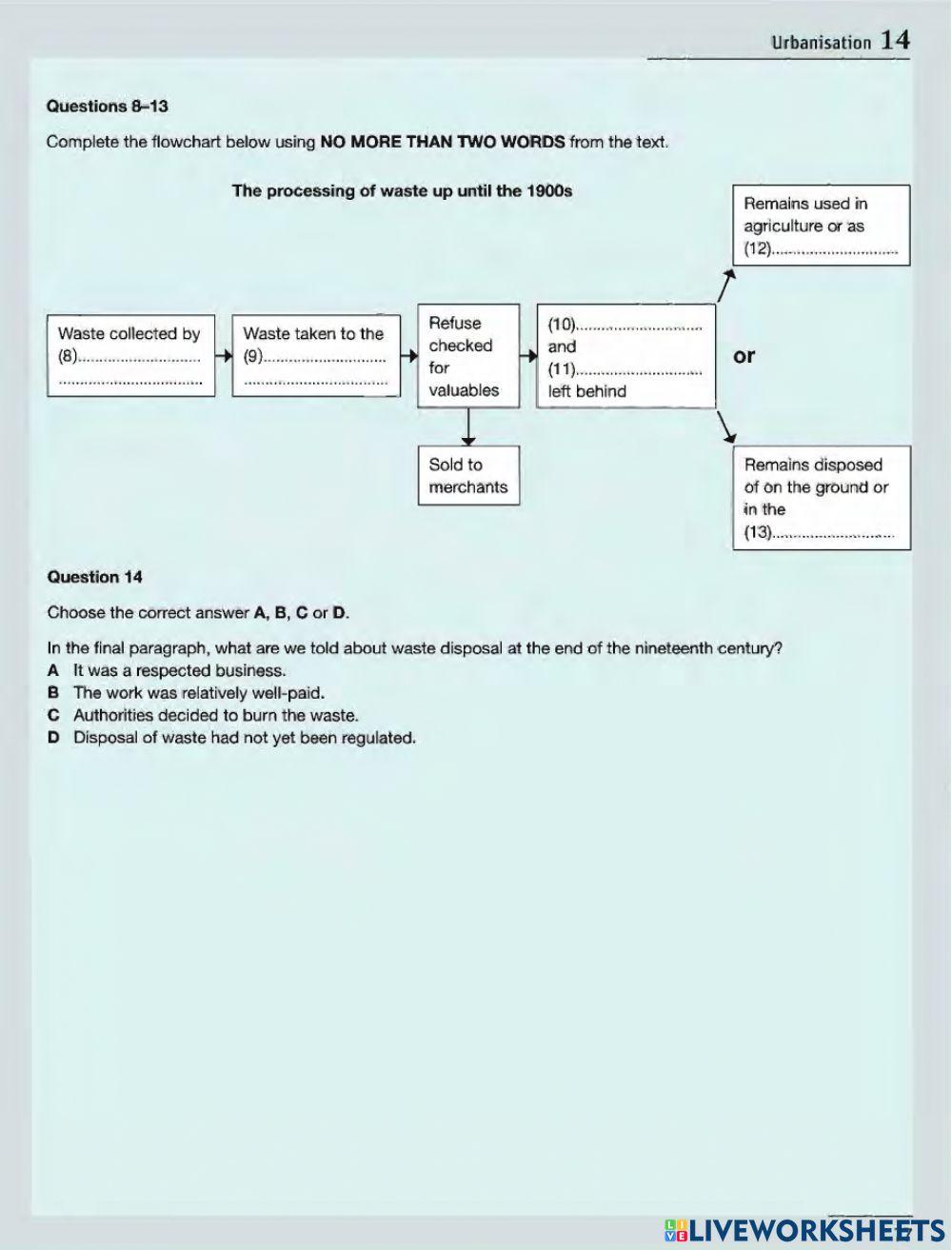 Unit 14- urbanization