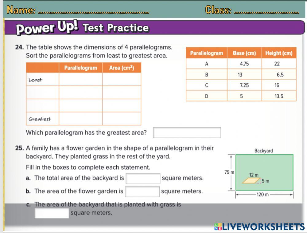 Area of Parallelograms