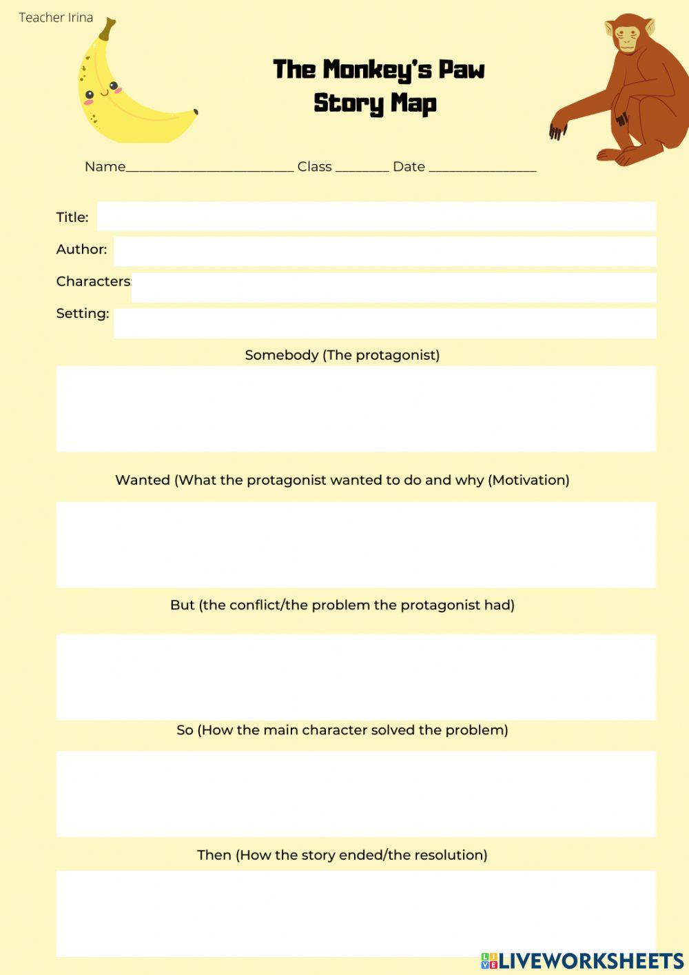 The Monkey's Paw MAP STOTY