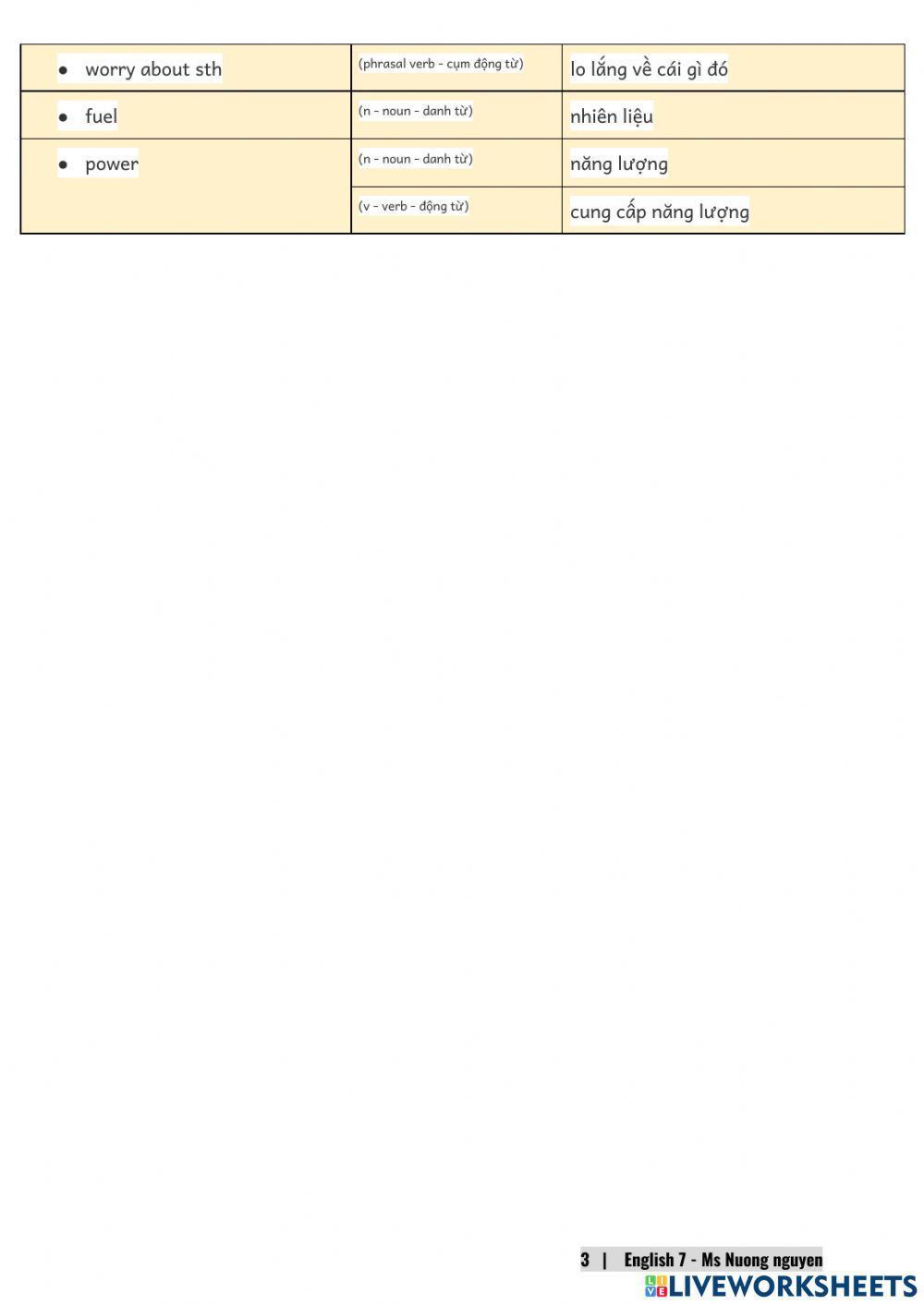 E7U11 Travelling in the future (speaking) -nuongnguyen