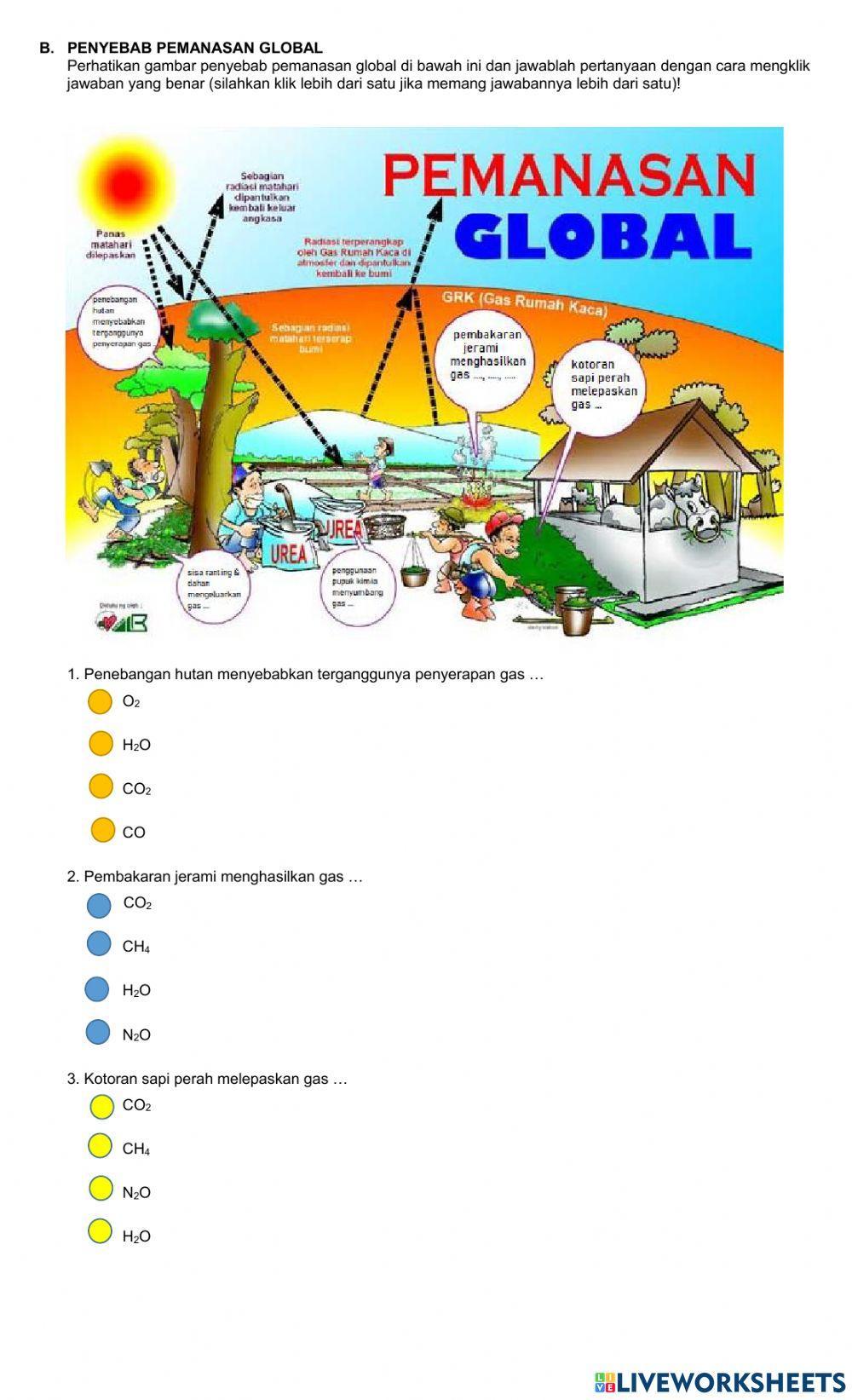 LKPD Pemanasan Global