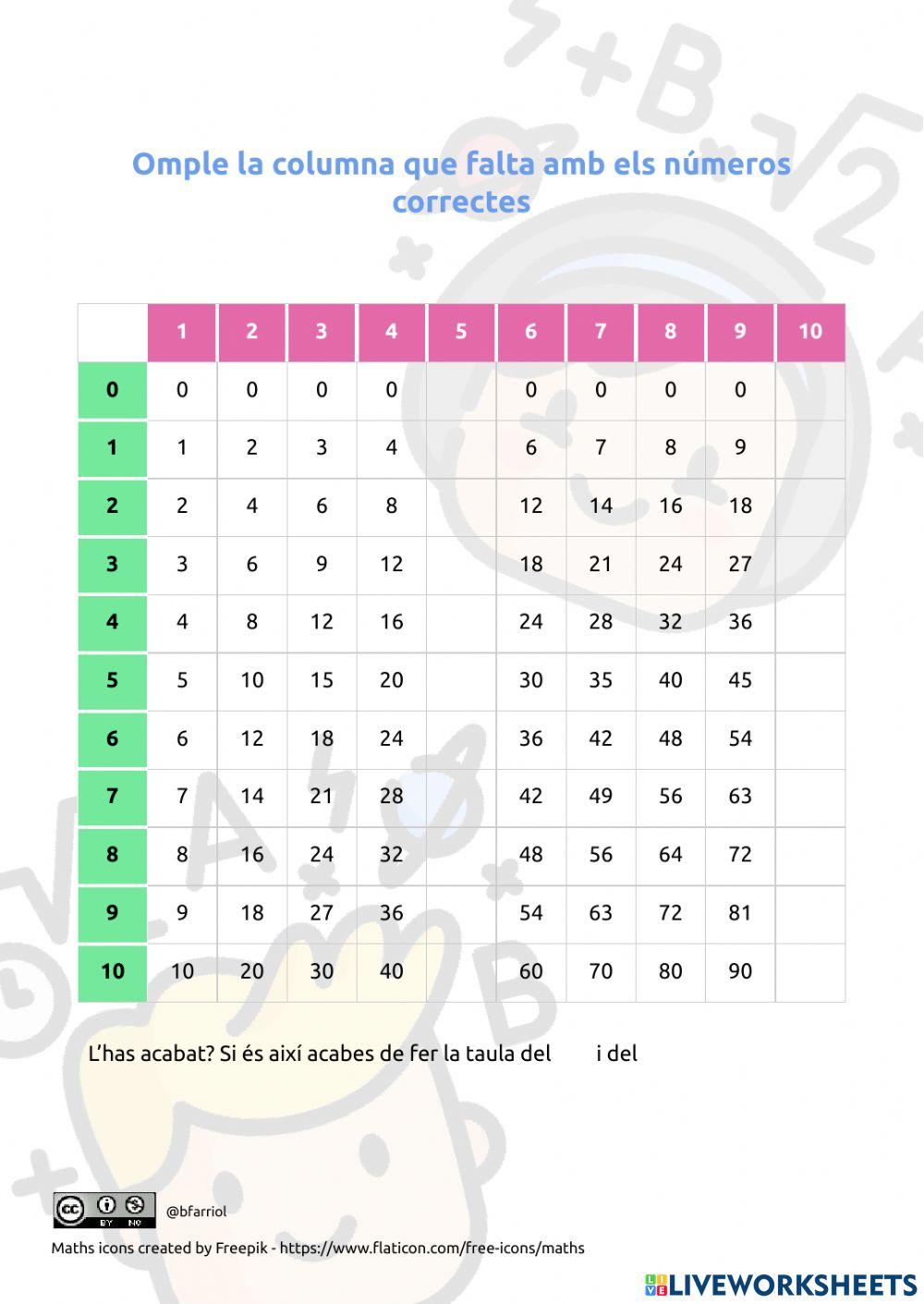 Taula del 5 i del 10