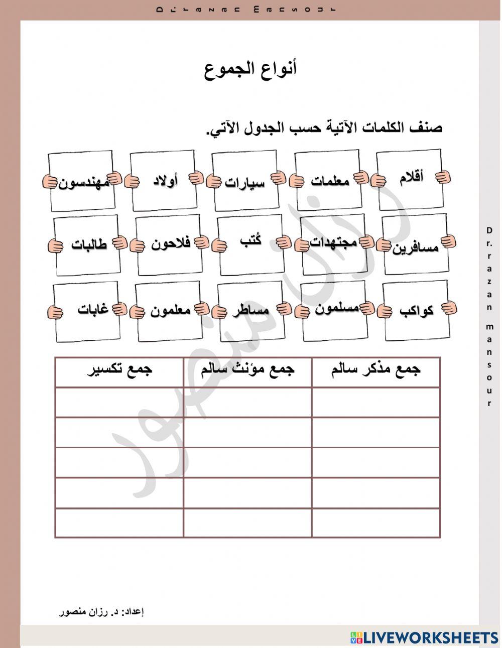 أنواع الجمع