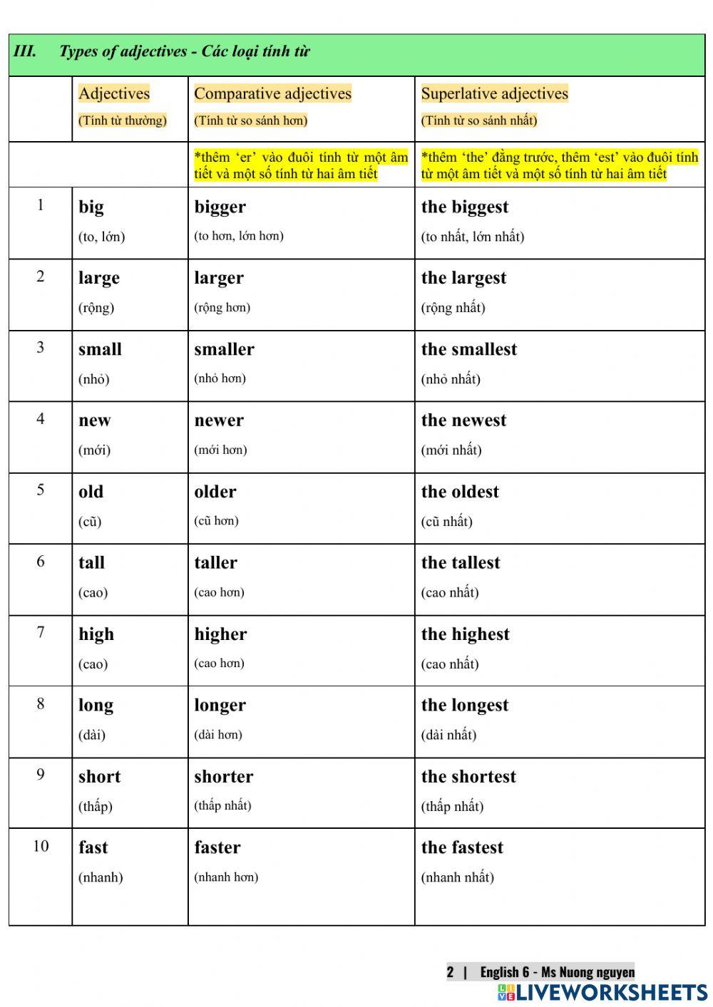 E6U12 Robots -nuongnguyen