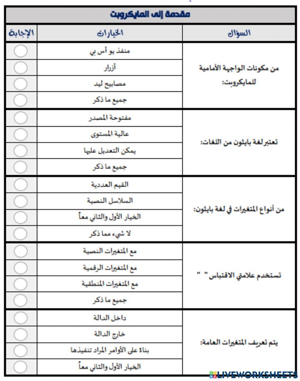 مقدمة الى المايكروبت
