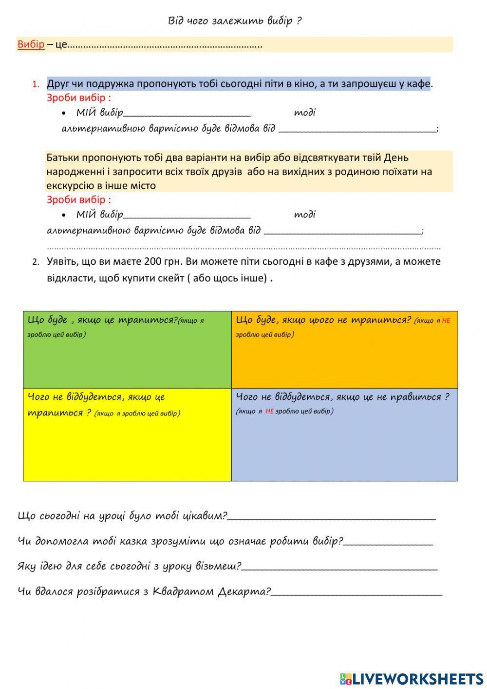 Від чого залежить вибір?