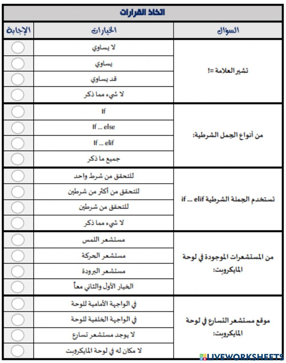 اتخاذ القرارات فيلغة بايثون