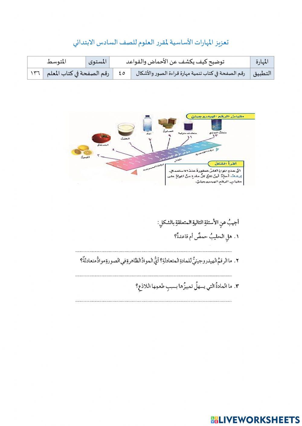 الأحماض والقواعد الأحماض والقواعد